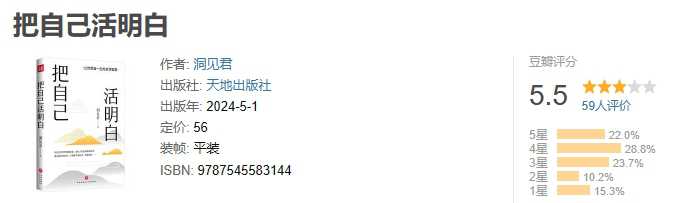 把自己活明白